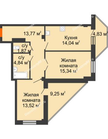 2 комнатная квартира 69,46 м² в ЖК Чернавский, дом 2 этап 
