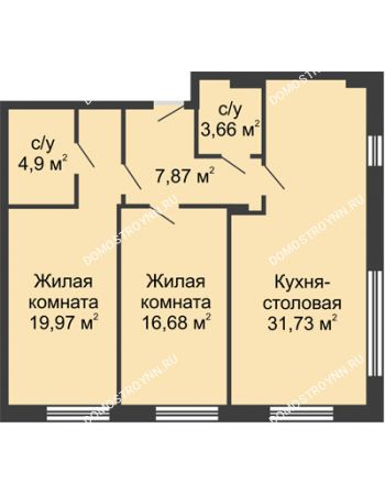 2 комнатная квартира 84,91 м² в ЖК Trinity (Тринити), дом № 1