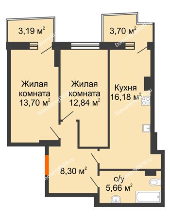 2 комнатная квартира 58,76 м² в ЖК Сердце Ростова 2, дом Литер 3