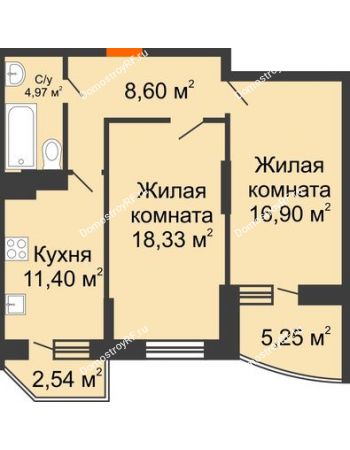 2 комнатная квартира 63,58 м² в ЖК Россинский парк, дом Литер 2