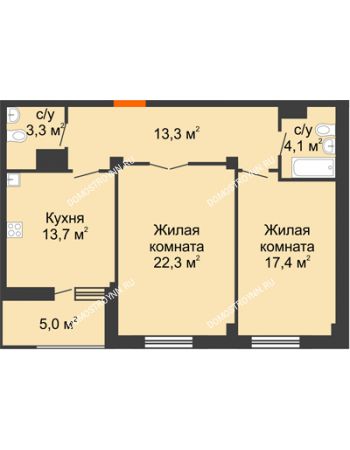 2 комнатная квартира 76,6 м² в ЖК Квартет, дом № 3