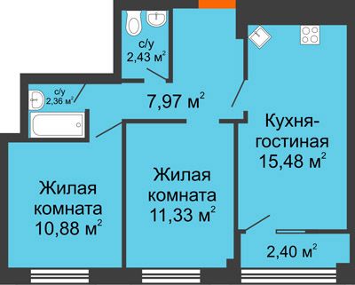 Жк каскад на менделеева. Каскад на Менделеева Нижний Новгород. Каскад на Менделеева планировки. ЖК Менделеев планировки.