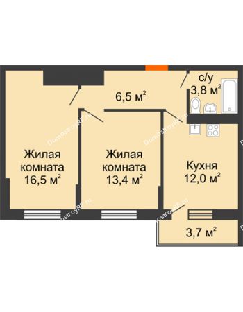 2 комнатная квартира 52,2 м² в ЖК Южане, дом Литер 2